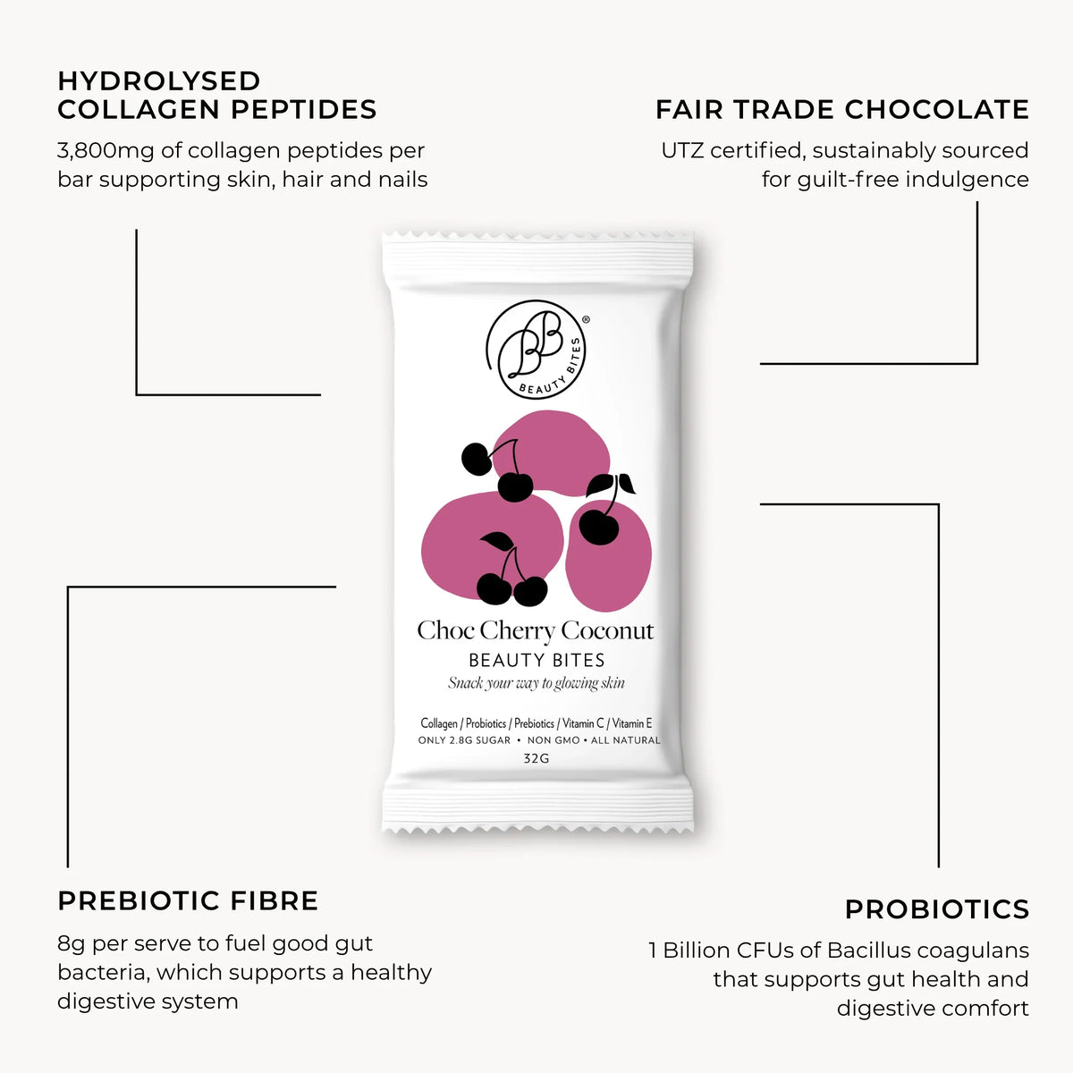Individual Beauty Bites