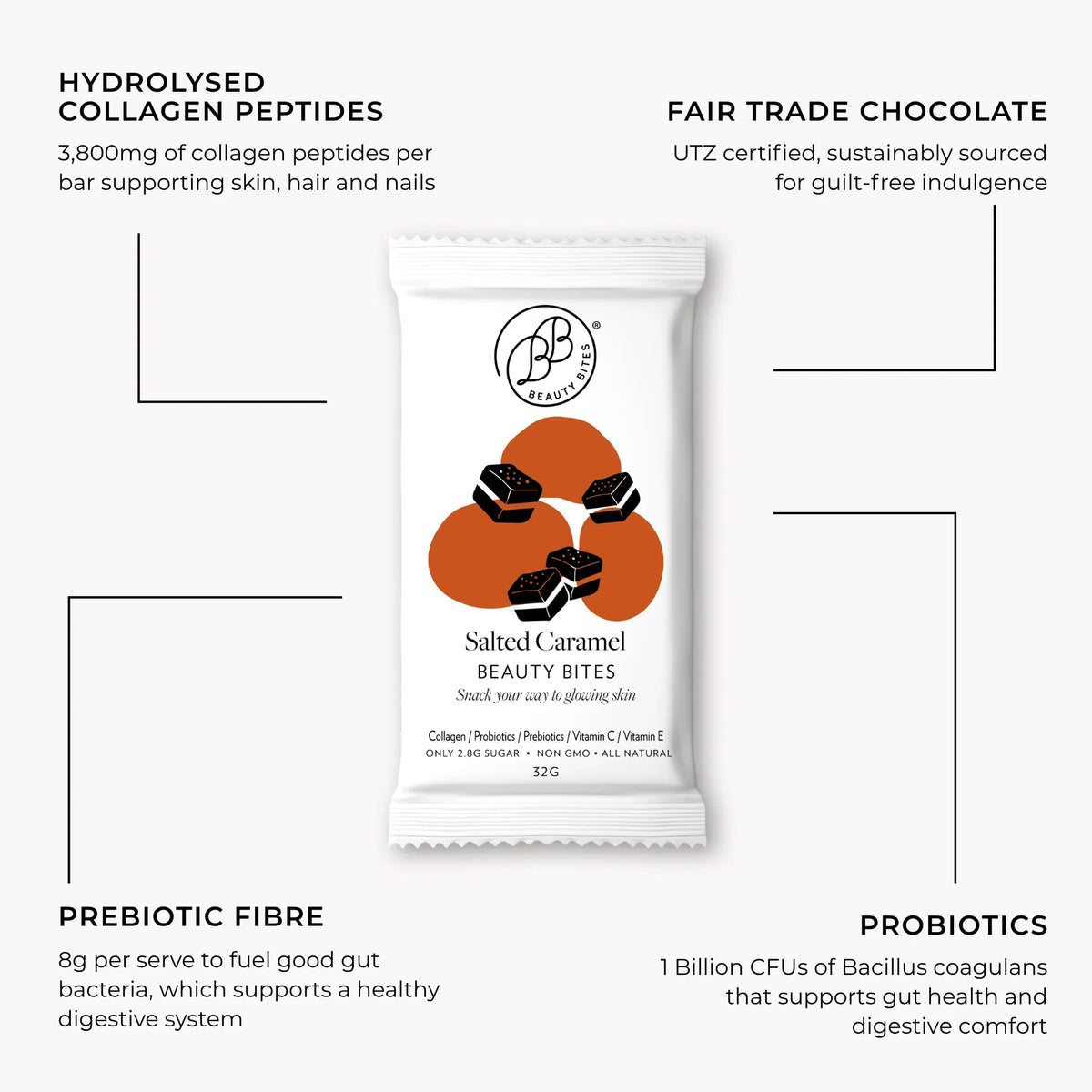 Individual Beauty Bites
