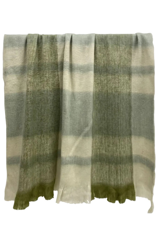 Plaid throw blanket with green and beige colors on a white background